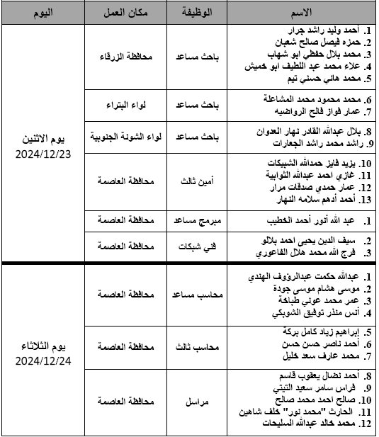 مقابلات